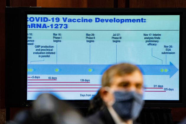 Coronavirus in den USA, Senatsanhörung in Washington A slide is seen on a TV during a hearing with the Senate Committee on Health, Education, Labor, and Pensions on the Covid-19 response on Capitol Hill in Washington March 18th, 2021. Pool  WAX20210318813 AnnaxMoneymaker
