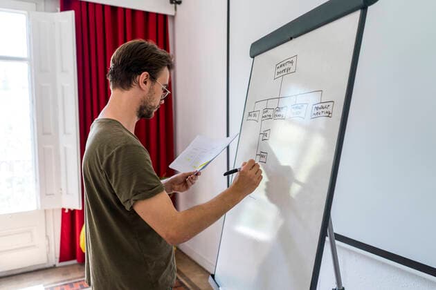 Male entrepreneur drawing diagram on flipchart in board room at office model released Symbolfoto property released AFVF08352