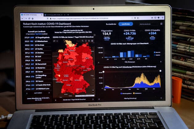 Coronavirus in Deutschland - Covid-19-Dashboard des Robert Koch-Institut 29.04.2021: Robert Koch-Institut: 7-Tage-Inzidenz 154,9. 7-Tage-Fallzahl 128.799. COVID-19-Fälle 3.357.268. Zugang um 24.736 gegenüber dem Vortag. COVID-19-Todesfälle 82.544. Zugang um 264 gegenüber dem Vortag.