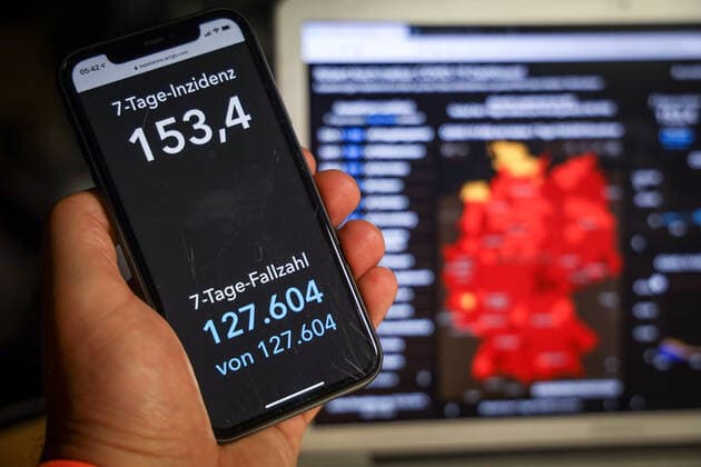 Coronavirus in Deutschland - Covid-19-Dashboard des Robert Koch-Institut 30.04.2021: Robert Koch-Institut: 7-Tage-Inzidenz 153,4. 7-Tage-Fallzahl 127.604. COVID-19-Fälle 3.381.597. Zugang um 24.329 gegenüber dem Vortag. COVID-19-Todesfälle 82.850. Zugang um 306 gegenüber dem Vortag.