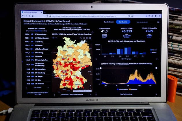 Coronavirus in Deutschland - Covid-19-Dashboard des Robert Koch-Institut 27.05.2021: Robert Koch-Institut: 7-Tage-Inzidenz 41,0. 7-Tage-Fallzahl 34.116. COVID-19-Fälle 3.662.490. Zugang um 6.313 gegenüber dem Vortag. COVID-19-Todesfälle 87.995. Zugang um 269 gegenüber dem Vortag.