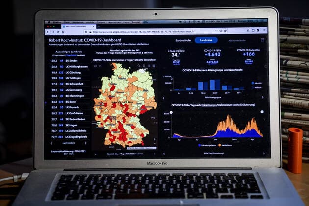 Coronavirus in Deutschland - Covid-19-Dashboard des Robert Koch-Institut 03.06.2021: Robert Koch-Institut: 7-Tage-Inzidenz 34,1. 7-Tage-Fallzahl 28.331. COVID-19-Fälle 3.692.468. Zugang um 4.640 gegenüber dem Vortag. COVID-19-Todesfälle 88.940. Zugang um 166 gegenüber dem Vortag.