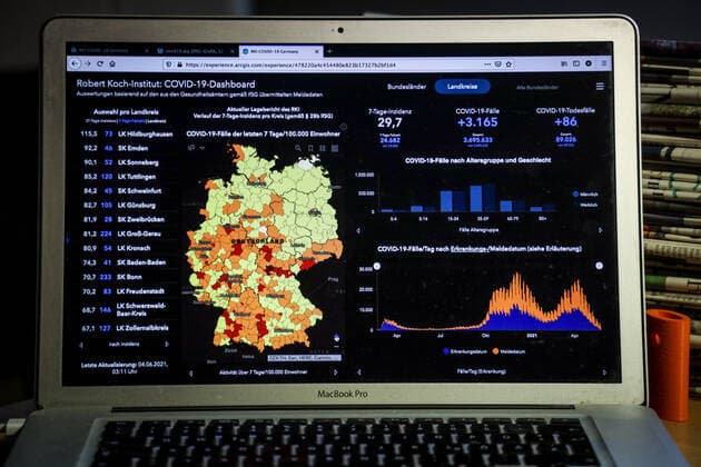 Coronavirus in Deutschland - Covid-19-Dashboard des Robert Koch-Institut 04.06.2021: Robert Koch-Institut: 7-Tage-Inzidenz 29,7. 7-Tage-Fallzahl 24.682. COVID-19-Fälle 3.695.633. Zugang um 3.165 gegenüber dem Vortag. COVID-19-Todesfälle 89.026. Zugang um 86 gegenüber dem Vortag.