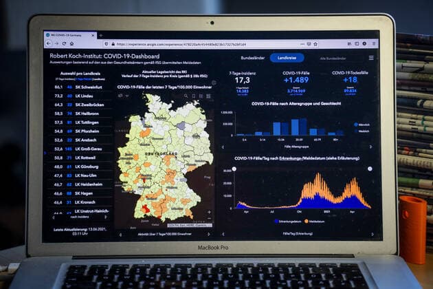Coronavirus in Deutschland - Covid-19-Dashboard des Robert Koch-Institut 13.06.2021: Robert Koch-Institut: 7-Tage-Inzidenz 17,3. 7-Tage-Fallzahl 14.383. COVID-19-Fälle 3.714.969. Zugang um 1.489 gegenüber dem Vortag. COVID-19-Todesfälle 89.834. Zugang um 18 gegenüber dem Vortag.