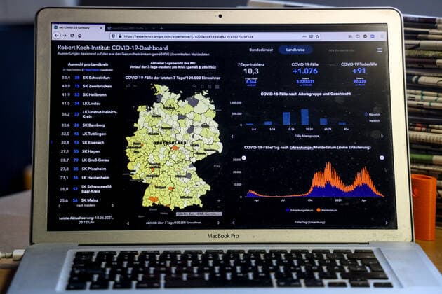 Coronavirus in Deutschland - Covid-19-Dashboard des Robert Koch-Institut 18.06.2021: Robert Koch-Institut: 7-Tage-Inzidenz 10,3. 7-Tage-Fallzahl 8.654. COVID-19-Fälle 3.720.031. Zugang um 1.076 gegenüber dem Vortag. COVID-19-Todesfälle 90.270. Zugang um 91 gegenüber dem Vortag.