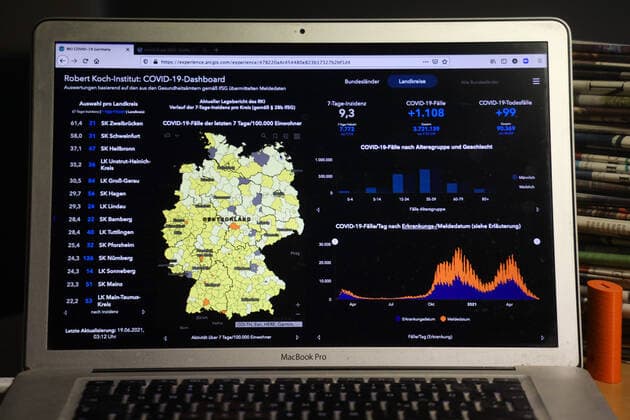 Coronavirus in Deutschland - Covid-19-Dashboard des Robert Koch-Institut 19.06.2021: Robert Koch-Institut: 7-Tage-Inzidenz 9,3. 7-Tage-Fallzahl 7.772. COVID-19-Fälle 3.721.139. Zugang um 1.108 gegenüber dem Vortag. COVID-19-Todesfälle 90.369. Zugang um 99 gegenüber dem Vortag.