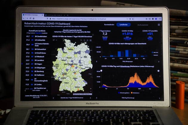 Coronavirus in Deutschland - Covid-19-Dashboard des Robert Koch-Institut 23.06.2021: Robert Koch-Institut: 7-Tage-Inzidenz 7,2. 7-Tage-Fallzahl 6.010. COVID-19-Fälle 3.723.798. Zugang um 1.016 gegenüber dem Vortag. COVID-19-Todesfälle 90.523. Zugang um 51 gegenüber dem Vortag.