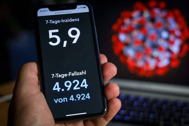 News Bilder des Tages Coronavirus in Deutschland - Covid-19-Dashboard des Robert Koch-Institut 26.06.2021: Robert Koch-Institut: 7-Tage-Inzidenz 5,9. 7-Tage-Fallzahl 4.924. COVID-19-Fälle 3.726.172. Zugang um 592 gegenüber dem Vortag. COVID-19-Todesfälle 90.746. Zugang um 68 gegenüber dem Vortag.
