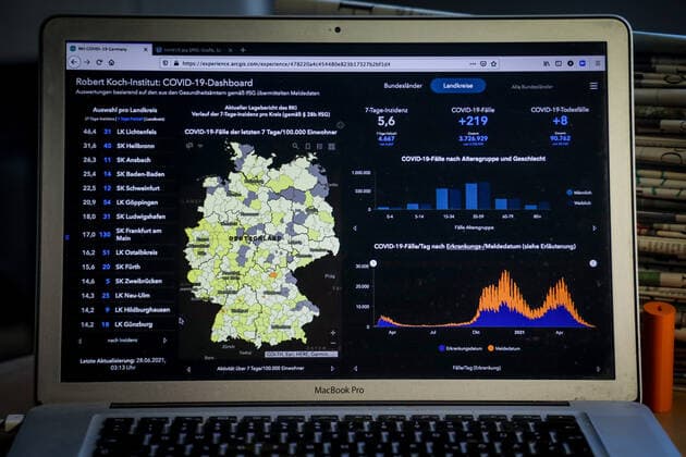 Coronavirus in Deutschland - Covid-19-Dashboard des Robert Koch-Institut 28.06.2021: Robert Koch-Institut: 7-Tage-Inzidenz 5,6. 7-Tage-Fallzahl 4.667. COVID-19-Fälle 3.726.929. Zugang um 219 gegenüber dem Vortag. COVID-19-Todesfälle 90762. Zugang um 8 gegenüber dem Vortag.