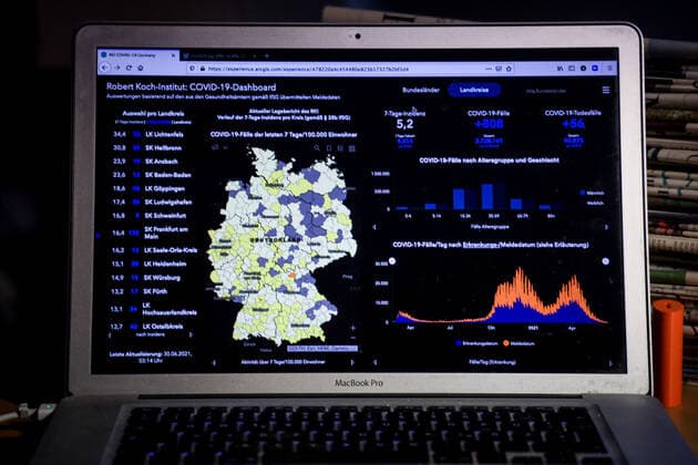 Coronavirus in Deutschland - Covid-19-Dashboard des Robert Koch-Institut 30.06.2021: Robert Koch-Institut: 7-Tage-Inzidenz 5,2. 7-Tage-Fallzahl 4.314. COVID-19-Fälle 3.728.141. Zugang um 808 gegenüber dem Vortag. COVID-19-Todesfälle 90.875. Zugang um 56 gegenüber dem Vortag.