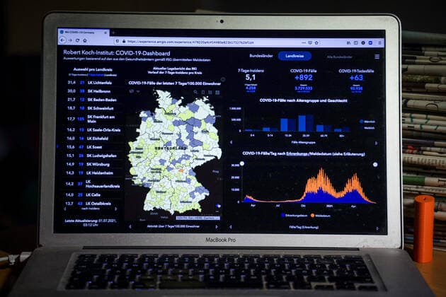 Coronavirus in Deutschland - Covid-19-Dashboard des Robert Koch-Institut 01.07.2021: Robert Koch-Institut: 7-Tage-Inzidenz 5,1. 7-Tage-Fallzahl 4.258. COVID-19-Fälle 3.729.033. Zugang um 892 gegenüber dem Vortag. COVID-19-Todesfälle 90.938. Zugang um 63 gegenüber dem Vortag.