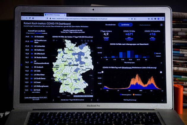 Coronavirus in Deutschland - Covid-19-Dashboard des Robert Koch-Institut 03.07.2021: Robert Koch-Institut: 7-Tage-Inzidenz 4,9. 7-Tage-Fallzahl 4.095. COVID-19-Fälle 3.730.353. Zugang um 671 gegenüber dem Vortag. COVID-19-Todesfälle 91.023. Zugang um 16 gegenüber dem Vortag.