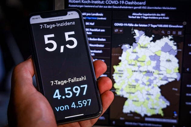 Coronavirus in Deutschland - Covid-19-Dashboard des Robert Koch-Institut 09.07.2021: Robert Koch-Institut: 7-Tage-Inzidenz 5,5. 7-Tage-Fallzahl 4.597. COVID-19-Fälle 3.734.468. Zugang um 949 gegenüber dem Vortag. COVID-19-Todesfälle 91.190. Zugang um 49 gegenüber dem Vortag.