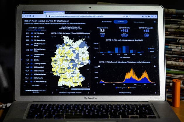 Coronavirus in Deutschland - Covid-19-Dashboard des Robert Koch-Institut 10.07.2021: Robert Koch-Institut: 7-Tage-Inzidenz 5,8. 7-Tage-Fallzahl 4.860. COVID-19-Fälle 3.735.420. Zugang um 952 gegenüber dem Vortag. COVID-19-Todesfälle 91.225. Zugang um 35 gegenüber dem Vortag.