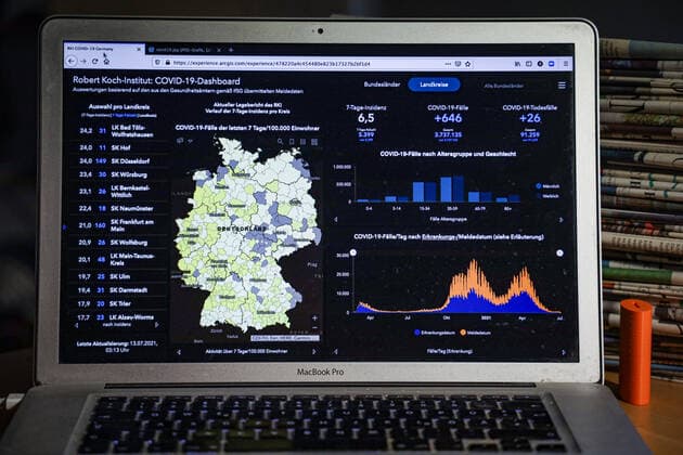 Coronavirus in Deutschland - Covid-19-Dashboard des Robert Koch-Institut 13.07.2021: Robert Koch-Institut: 7-Tage-Inzidenz 6,5. 7-Tage-Fallzahl 5.399. COVID-19-Fälle 3.737.135. Zugang um 646 gegenüber dem Vortag. COVID-19-Todesfälle 91.259. Zugang um 26 gegenüber dem Vortag.