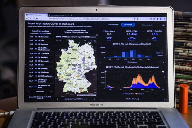 Coronavirus in Deutschland - Covid-19-Dashboard des Robert Koch-Institut 16.07.2021: Robert Koch-Institut: 7-Tage-Inzidenz 8,6. 7-Tage-Fallzahl 7.178. COVID-19-Fälle 3.741.781. Zugang um 1.456 gegenüber dem Vortag. COVID-19-Todesfälle 91.337. Zugang um 18 gegenüber dem Vortag.