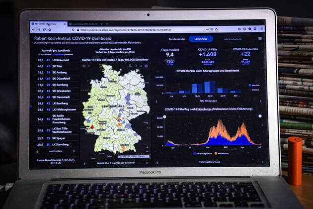 Coronavirus in Deutschland - Covid-19-Dashboard des Robert Koch-Institut 17.07.2021: Robert Koch-Institut: 7-Tage-Inzidenz 9,4. 7-Tage-Fallzahl 7.834. COVID-19-Fälle 3.743.389. Zugang um 1.608 gegenüber dem Vortag. COVID-19-Todesfälle 91.359. Zugang um 22 gegenüber dem Vortag.