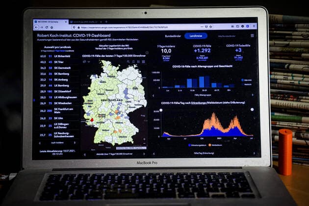 Coronavirus in Deutschland - Covid-19-Dashboard des Robert Koch-Institut 18.07.2021: Robert Koch-Institut: 7-Tage-Inzidenz 10,0. 7-Tage-Fallzahl 8.344. COVID-19-Fälle 3.744.681. Zugang um 1.292 gegenüber dem Vortag. COVID-19-Todesfälle 91.362. Zugang um 3 gegenüber dem Vortag.