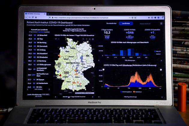 Coronavirus in Deutschland - Covid-19-Dashboard des Robert Koch-Institut 19.07.2021: Robert Koch-Institut: 7-Tage-Inzidenz 10,3. 7-Tage-Fallzahl 8.588. COVID-19-Fälle 3.745.227. Zugang um 546 gegenüber dem Vortag. COVID-19-Todesfälle 91.363. Zugang um 1 gegenüber dem Vortag.