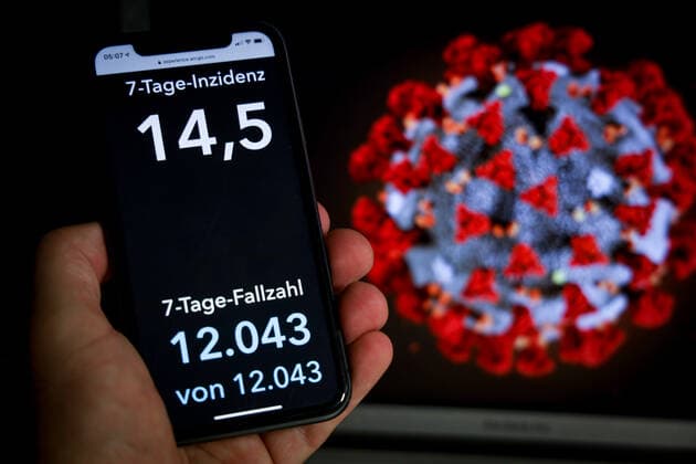Coronavirus in Deutschland - Covid-19-Dashboard des Robert Koch-Institut 27.07.2021: Robert Koch-Institut: 7-Tage-Inzidenz 14,5. 7-Tage-Fallzahl 12.043. COVID-19-Fälle 3.758.401. Zugang um 1.545 dem 91.565. COVID-19-Todesfälle 91.527. Zugang um 38 gegenüber dem Vortag.