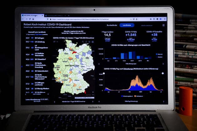 Coronavirus in Deutschland - Covid-19-Dashboard des Robert Koch-Institut 27.07.2021: Robert Koch-Institut: 7-Tage-Inzidenz 14,5. 7-Tage-Fallzahl 12.043. COVID-19-Fälle 3.758.401. Zugang um 1.545 dem 91.565. COVID-19-Todesfälle 91.527. Zugang um 38 gegenüber dem Vortag.