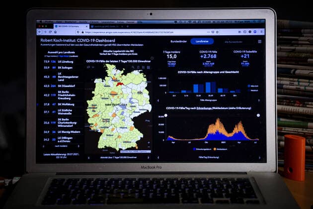 Coronavirus in Deutschland - Covid-19-Dashboard des Robert Koch-Institut 28.07.2021: Robert Koch-Institut: 7-Tage-Inzidenz 15,0. 7-Tage-Fallzahl 12.462. COVID-19-Fälle 3.761.169. Zugang um 2.768 dem Vortag. COVID-19-Todesfälle 91.586. Zugang um 21 gegenüber dem Vortag.