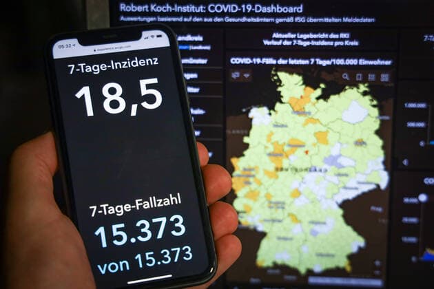 Coronavirus in Deutschland - Covid-19-Dashboard des Robert Koch-Institut 04.08..2021: Robert Koch-Institut: 7-Tage-Inzidenz 18,5. 7-Tage-Fallzahl 15.373. COVID-19-Fälle 3.777.446. Zugang um 3.581 dem Vortag. COVID-19-Todesfälle 91.704. Zugang um 25 gegenüber dem Vortag.