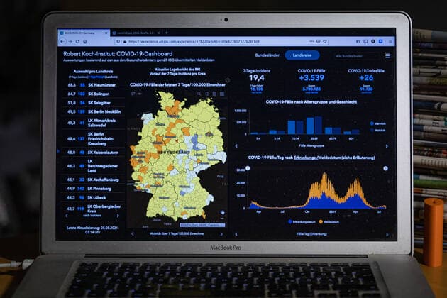 Coronavirus in Deutschland - Covid-19-Dashboard des Robert Koch-Institut 05.08..2021: Robert Koch-Institut: 7-Tage-Inzidenz 19,4. 7-Tage-Fallzahl 16.105. COVID-19-Fälle 3.780.985. Zugang um 3.539 dem Vortag. COVID-19-Todesfälle 91.730. Zugang um 26 gegenüber dem Vortag.