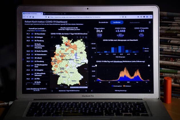 Coronavirus in Deutschland - Covid-19-Dashboard des Robert Koch-Institut 06.08..2021: Robert Koch-Institut: 7-Tage-Inzidenz 20,4. 7-Tage-Fallzahl 16.928. COVID-19-Fälle 3.784.433. Zugang um 3.448 dem Vortag. COVID-19-Todesfälle 91.754. Zugang um 24 gegenüber dem Vortag.