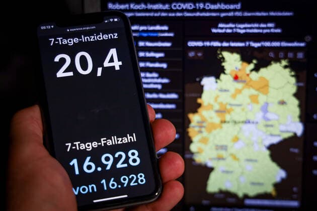 Coronavirus in Deutschland - Covid-19-Dashboard des Robert Koch-Institut 06.08..2021: Robert Koch-Institut: 7-Tage-Inzidenz 20,4. 7-Tage-Fallzahl 16.928. COVID-19-Fälle 3.784.433. Zugang um 3.448 dem Vortag. COVID-19-Todesfälle 91.754. Zugang um 24 gegenüber dem Vortag.