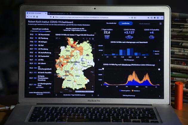 Coronavirus in Deutschland - Covid-19-Dashboard des Robert Koch-Institut 08.08..2021: Robert Koch-Institut: 7-Tage-Inzidenz 22,6. 7-Tage-Fallzahl 18.801. COVID-19-Fälle 3.790.766. Zugang um 3.127 dem Vortag. COVID-19-Todesfälle 91.782. Zugang um 4 gegenüber dem Vortag.