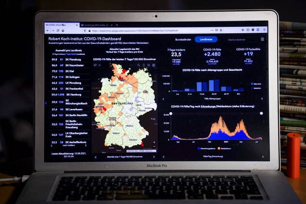 Coronavirus in Deutschland - Covid-19-Dashboard des Robert Koch-Institut 10.08.2021: Robert Koch-Institut: 7-Tage-Inzidenz 23,5. 7-Tage-Fallzahl 19.580. COVID-19-Fälle 3.794.429. Zugang um 2.480 dem Vortag. COVID-19-Todesfälle 91.803. Zugang um 19 gegenüber dem Vortag.