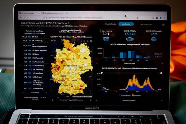 Coronavirus in Deutschland - Covid-19-Dashboard des Robert Koch-Institut 13.08.2021: Robert Koch-Institut: 7-Tage-Inzidenz 30,1. 7-Tage-Fallzahl 25.033. COVID-19-Fälle 3.810.641. Zugang um 5.578 dem Vortag. COVID-19-Todesfälle 91.853. Zugang um 19 gegenüber dem Vortag.