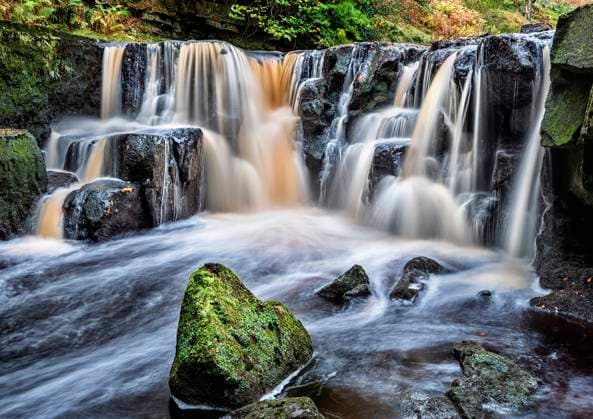 Nelly Ayre Foss waterfall in spate. Copyright: xRJBPhotographic LOOPxIMAGESx RJB01121003