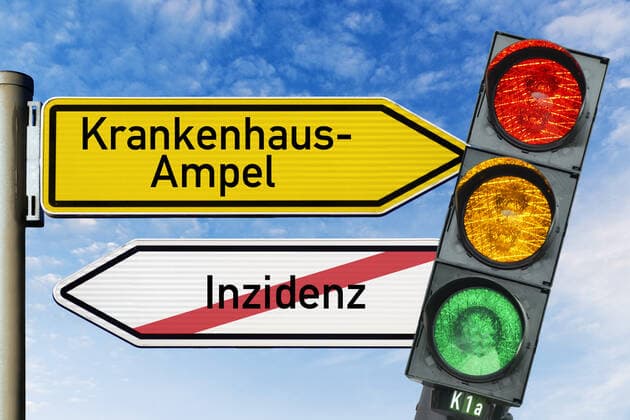 FOTOMONTAGE, Wegweiser mit Aufschrift Krankenhaus-Ampel und durchgestrichener Aufschrift Inzidenz mit Ampel