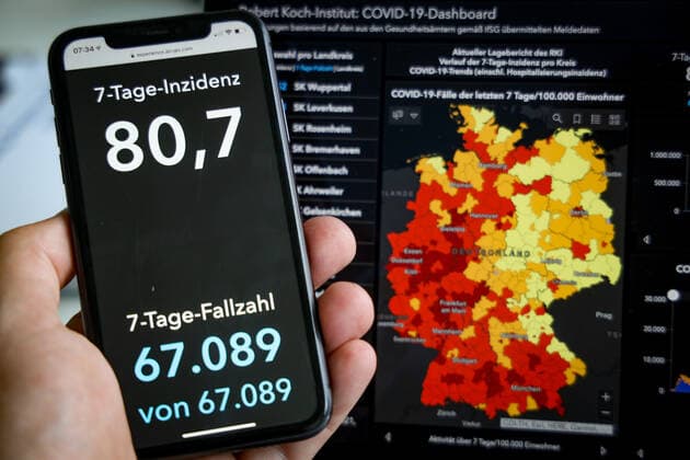 Coronavirus in Deutschland - Covid-19-Dashboard des Robert Koch-Institut 04.09.2021: Robert Koch-Institut: 7-Tage-Inzidenz 80,7. 7-Tage-Fallzahl 67.089. COVID-19-Fälle 3.995.188. Zugang um 10.835 gegenüber dem Vortag. COVID-19-Todesfälle 92.325. Zugang um 24 gegenüber dem Vortag.