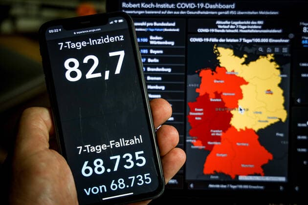 Coronavirus in Deutschland - Covid-19-Dashboard des Robert Koch-Institut 08.09.2021: Robert Koch-Institut: 7-Tage-Inzidenz 82,7. 7-Tage-Fallzahl 68.735. COVID-19-Fälle 4.030.681. Zugang um 13.565 gegenüber dem Vortag. COVID-19-Todesfälle 92.448. Zugang um 35 gegenüber dem Vortag.