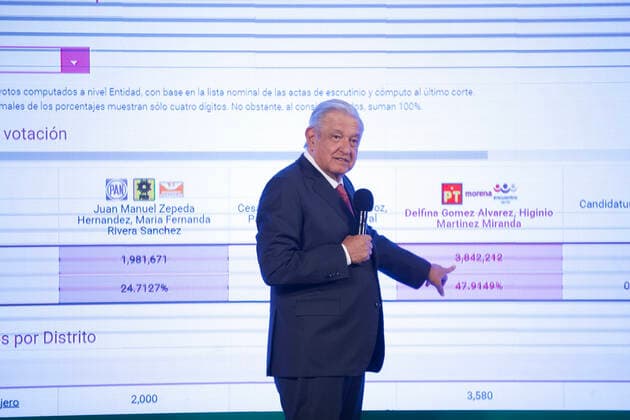 Mexican President Lopez Obrador Meets With Media MEXICO CITY, MEXICO - SEPTEMBER 8: Mexico™s President Andres Manuel Lopez Obrador talks for Mexican media during his daily press conference at National Palace on September 8, 2021 in Mexico City, Mexico. (Photo by Julian Lopez Eyepix Group) Copyright: xJulianxLopezx EYEPIXGROUP_JL_08092021_14284
