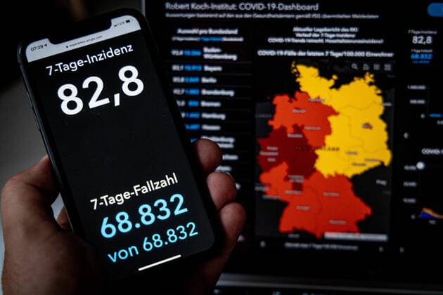 Coronavirus in Deutschland - Covid-19-Dashboard des Robert Koch-Institut 11.09.2021: Robert Koch-Institut: 7-Tage-Inzidenz 82,8. 7-Tage-Fallzahl 68.832. COVID-19-Fälle 4.070.295. Zugang um 11.214 gegenüber dem Vortag. COVID-19-Todesfälle 92.598. Zugang um 45 gegenüber dem Vortag.