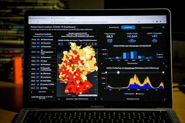 Coronavirus in Deutschland - Covid-19-Dashboard des Robert Koch-Institut 21.09.2021: Robert Koch-Institut: 7-Tage-Inzidenz 68,5. 7-Tage-Fallzahl 56.922. COVID-19-Fälle 4.150.516. Zugang um 4.664 gegenüber dem Vortag. COVID-19-Todesfälle 93.052. Zugang um 81 gegenüber dem Vortag.