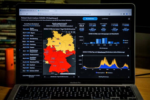 Coronavirus in Deutschland - Covid-19-Dashboard des Robert Koch-Institut 07.10.2021: Robert Koch-Institut: 7-Tage-Inzidenz 62,6. 7-Tage-Fallzahl 52.090. COVID-19-Fälle 4.283.378. Zugang um 11.644 gegenüber dem Vortag. COVID-19-Todesfälle 94.027. Zugang um 68 gegenüber dem Vortag.