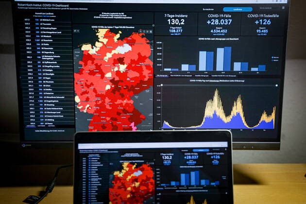Coronavirus in Deutschland - Covid-19-Dashboard des Robert Koch-Institut 28.10.2021: Robert Koch-Institut: 7-Tage-Inzidenz 130,2. 7-Tage-Fallzahl 108.277. COVID-19-Fälle 4.534.452. Zugang um 28.037 gegenüber dem Vortag. COVID-19-Todesfälle 95.485. Zugang um 126 gegenüber dem Vortag.