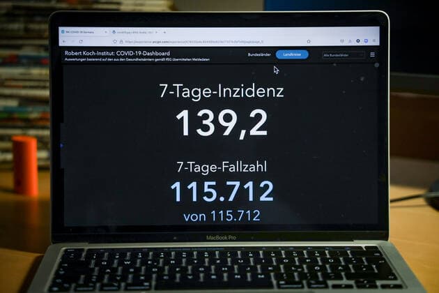 Coronavirus in Deutschland - Covid-19-Dashboard des Robert Koch-Institut 29.10.2021: Robert Koch-Institut: 7-Tage-Inzidenz 139,2. 7-Tage-Fallzahl 115.712. COVID-19-Fälle 4.559.120. Zugang um 24.668 gegenüber dem Vortag. COVID-19-Todesfälle 95.606. Zugang um 121 gegenüber dem Vortag.