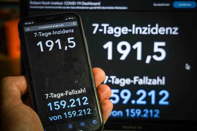 Coronavirus in Deutschland - Covid-19-Dashboard des Robert Koch-Institut 07.11.2021: Robert Koch-Institut: 7-Tage-Inzidenz 191,5. 7-Tage-Fallzahl 159.212. COVID-19-Fälle 4.767.033. Zugang um 23.543 gegenüber dem Vortag. COVID-19-Todesfälle 96.525. Zugang um 37 gegenüber dem Vortag.