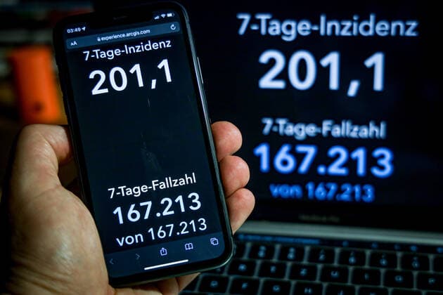 Coronavirus in Deutschland - Covid-19-Dashboard des Robert Koch-Institut 08.11.2021: Robert Koch-Institut: 7-Tage-Inzidenz 201,1. 7-Tage-Fallzahl 167.213. COVID-19-Fälle 4.782.546. Zugang um 15.513 gegenüber dem Vortag. COVID-19-Todesfälle 96.558. Zugang um 33 gegenüber dem Vortag.