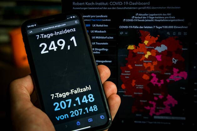 Coronavirus in Deutschland - Covid-19-Dashboard des Robert Koch-Institut 11.11.2021: Robert Koch-Institut: 7-Tage-Inzidenz 249,1. 7-Tage-Fallzahl 207.148. COVID-19-Fälle 4.894.250. Zugang um 50.196 gegenüber dem Vortag. COVID-19-Todesfälle 97.198. Zugang um 235 gegenüber dem Vortag.