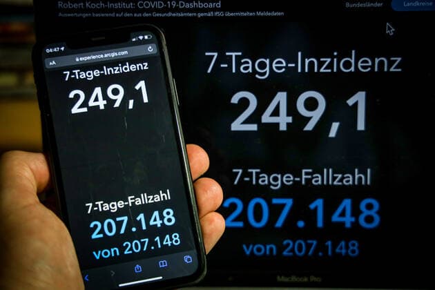 Coronavirus in Deutschland - Covid-19-Dashboard des Robert Koch-Institut 11.11.2021: Robert Koch-Institut: 7-Tage-Inzidenz 249,1. 7-Tage-Fallzahl 207.148. COVID-19-Fälle 4.894.250. Zugang um 50.196 gegenüber dem Vortag. COVID-19-Todesfälle 97.198. Zugang um 235 gegenüber dem Vortag.