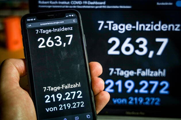 Coronavirus in Deutschland - Covid-19-Dashboard des Robert Koch-Institut 12.11.2021: Robert Koch-Institut: 7-Tage-Inzidenz 263,7. 7-Tage-Fallzahl 219.272. COVID-19-Fälle 4.942.890. Zugang um 48.640 gegenüber dem Vortag. COVID-19-Todesfälle 97.389. Zugang um 191 gegenüber dem Vortag.