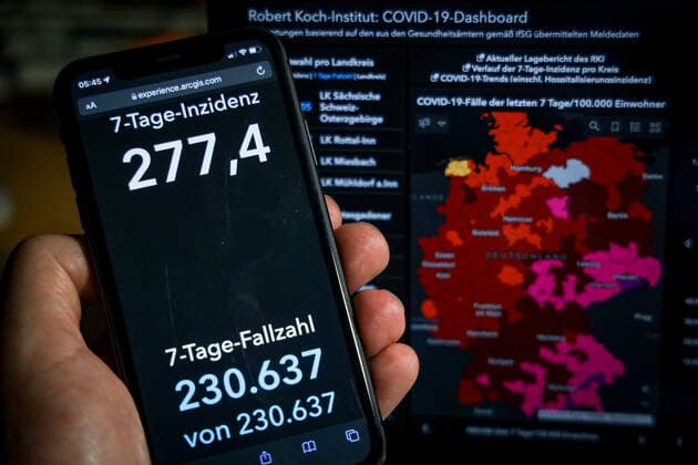 News Bilder des Tages Coronavirus in Deutschland - Covid-19-Dashboard des Robert Koch-Institut 13.11.2021: Robert Koch-Institut: 7-Tage-Inzidenz 277,4. 7-Tage-Fallzahl 230.637. COVID-19-Fälle 4.987.971. Zugang um 45.081 gegenüber dem Vortag. COVID-19-Todesfälle 97.617. Zugang um 228 gegenüber dem Vortag.