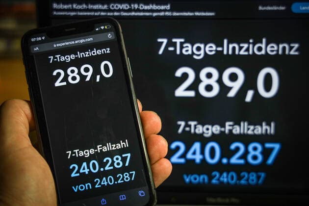 Coronavirus in Deutschland - Covid-19-Dashboard des Robert Koch-Institut 14.11.2021: Robert Koch-Institut: 7-Tage-Inzidenz 289,0. 7-Tage-Fallzahl 240.287. COVID-19-Fälle 5.021.469. Zugang um 33.498 gegenüber dem Vortag. COVID-19-Todesfälle 97.672. Zugang um 55 gegenüber dem Vortag.